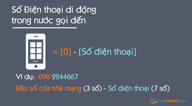 Dau-So-dien-thoai-di-dong